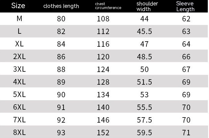 Plus Size Keep Warm Men's Thick Mid-length Cotton-padded Jacket - Image 2